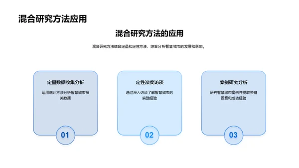 智慧城市深度探析