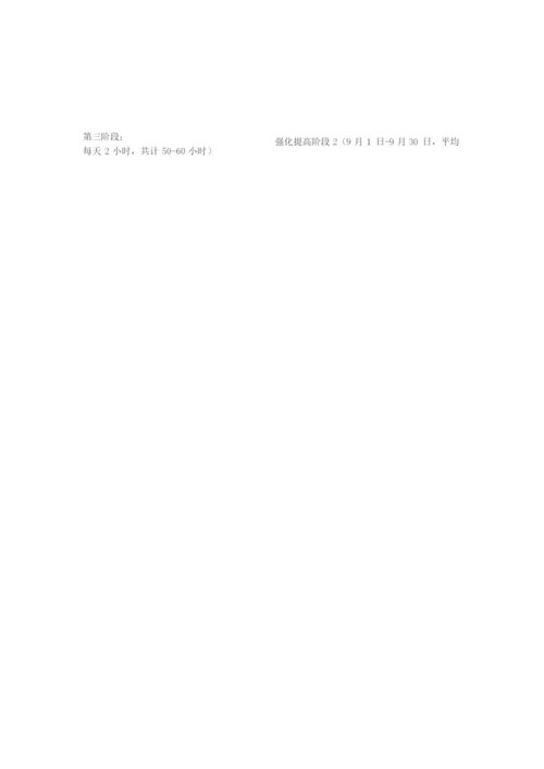 考研学习规划.docx