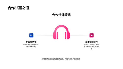 全球餐饮趋势报告PPT模板