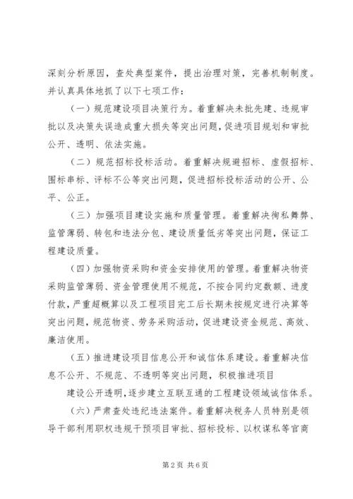 工程建设领域专项自查工作情况汇报 (4).docx