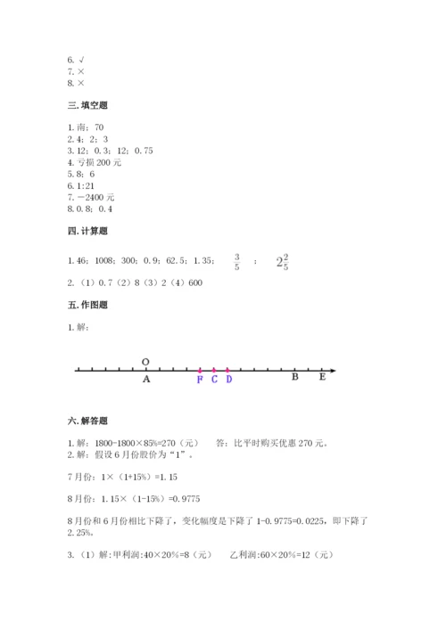 北京版六年级下册数学期末测试卷含答案（最新）.docx