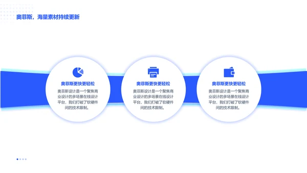 商务风蓝色企业咨询报告