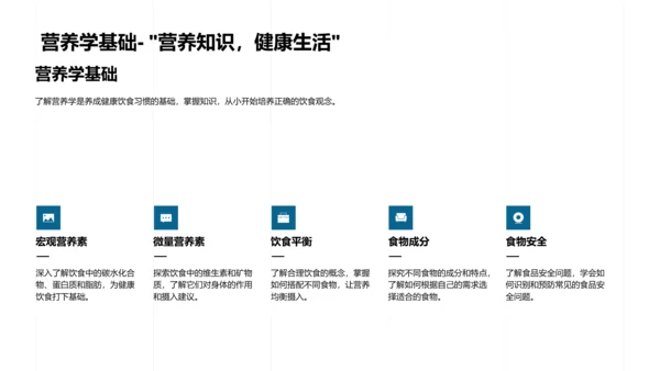 营养均衡的生活PPT模板