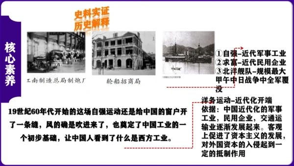 第二单元 ： 近代化的早期探索与民族危机的加剧 核心素养时代大单元复习课件