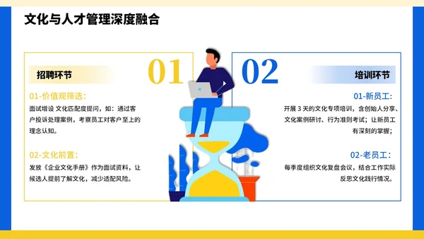 黄蓝色插画风企业文化宣导PPT模板1