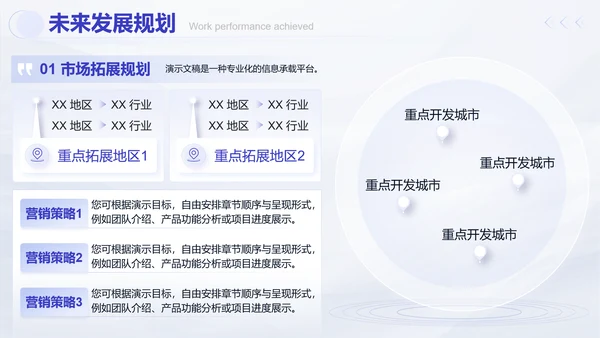 蓝白商务风述职工作汇报通用PPT模板