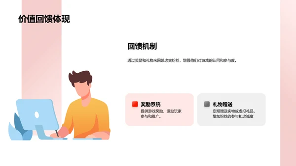 塑造畅销游戏IP