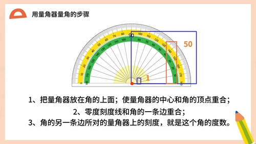 人教版数学四年级《角的度量》课件