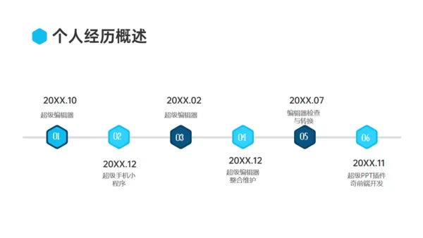 科技感科技技术年终述职汇报通用PPT模板