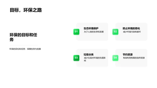 环保实践教育报告PPT模板