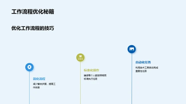 生医行业办公高效策