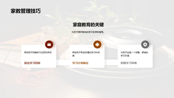 学历教育和家庭参与