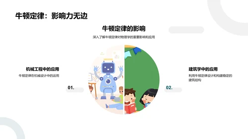 牛顿定律深度解析