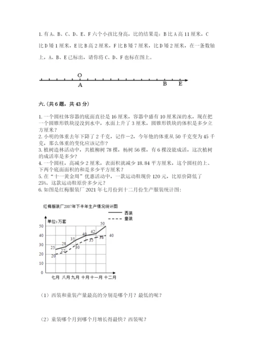 青岛版数学小升初模拟试卷带答案（基础题）.docx