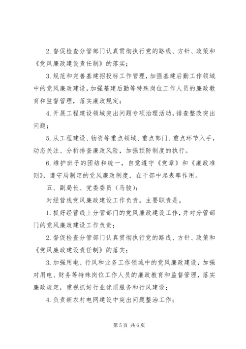 局党政班子成员党风廉政建设责任分工 (3).docx