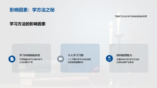 掌握学习法，提升效率