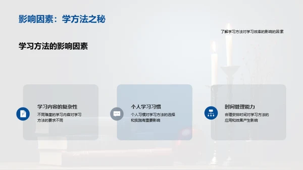 掌握学习法，提升效率