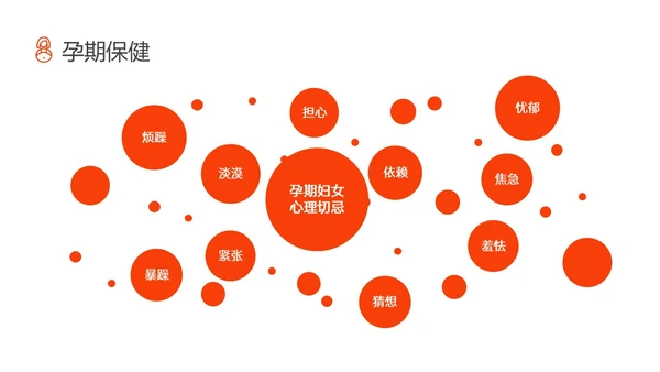 实拍孕期保健知识培训ppt孕期知识