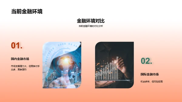 金融航标：创业融资策略