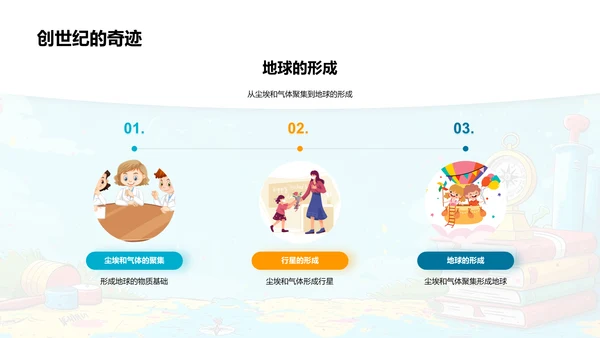 初中地理教学报告PPT模板
