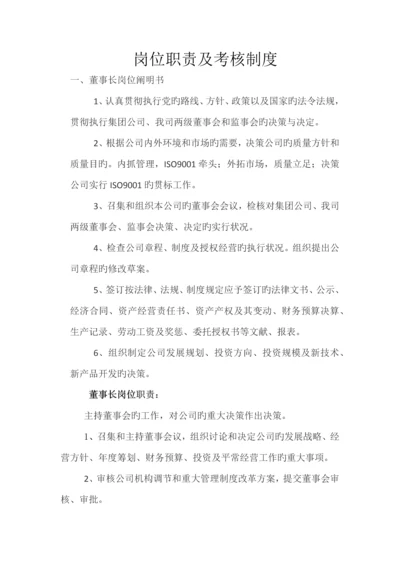 岗位基本职责考核新版制度.docx