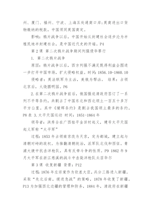 八年级历史上册知识点总结与复习方法.docx