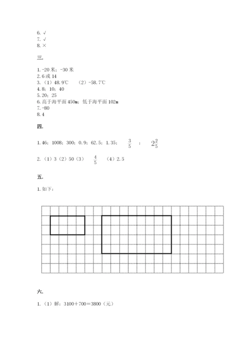 洛阳市小学数学小升初试卷含答案（培优）.docx