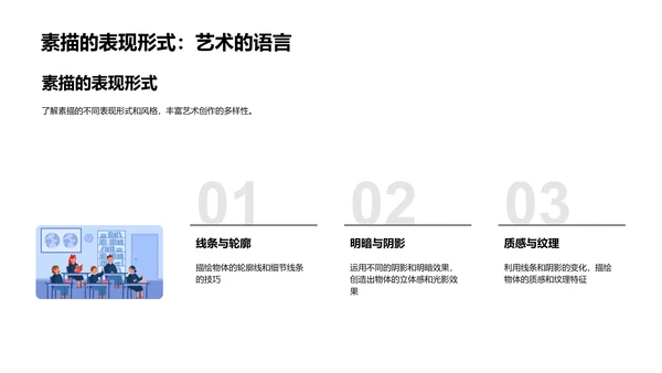 初中素描教学课件