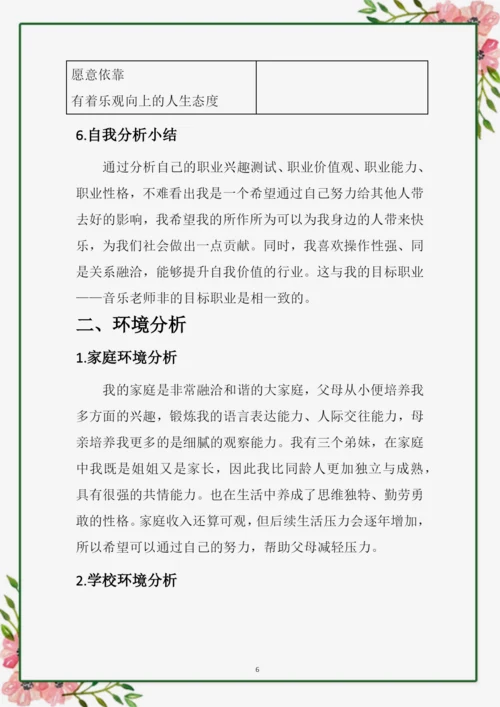 21页5500字音乐表演专业职业生涯规划.docx