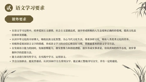 黄色古典国风花卉语文开学第一课主题教育PPT模板