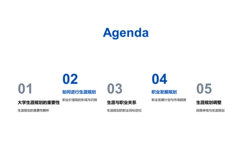 大学生生涯规划