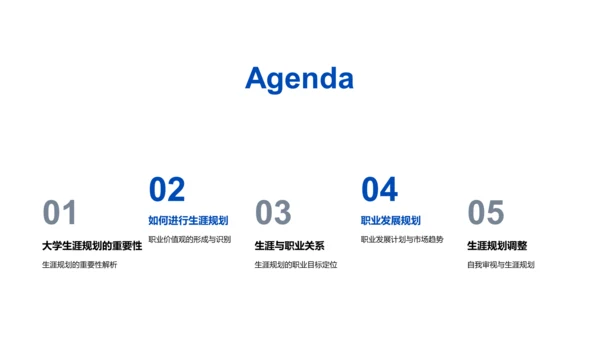 大学生生涯规划