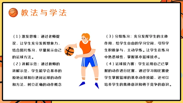 篮球运球说课稿PPT模板