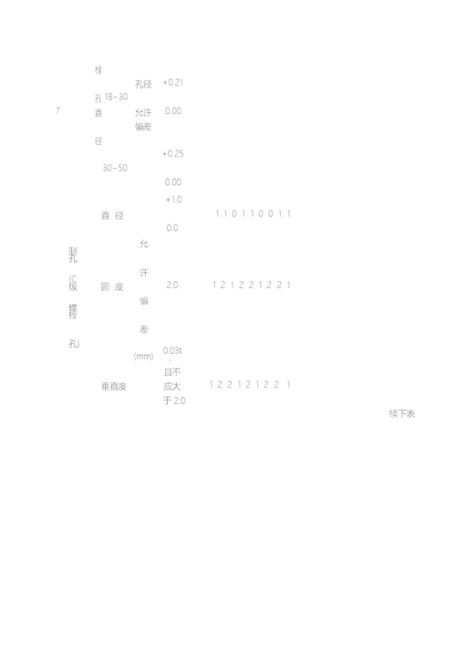 钢结构检验批