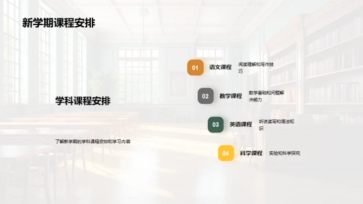 初中新征程指南