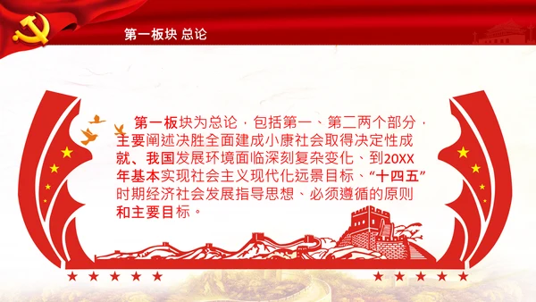 学习第十四个五年规划和2035年远景目标要点解读PPT模板