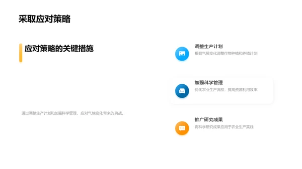 农业产量趋势分析