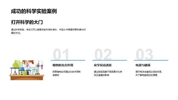 揭秘科学