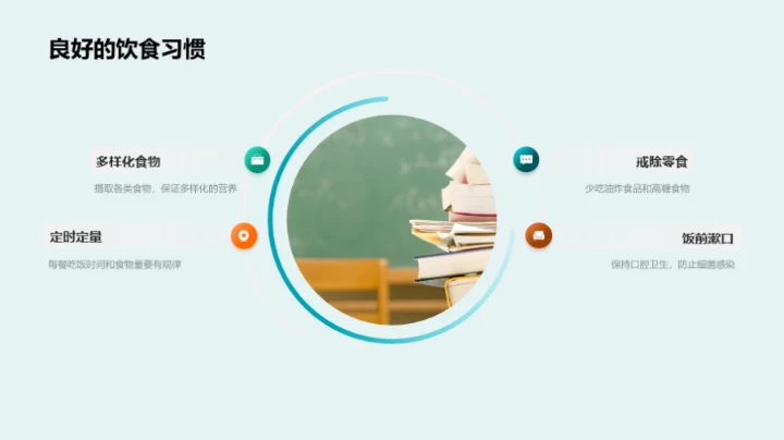 健康饮食 见证成长