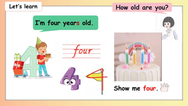 Unit 6 Useful numbers  A Let’s talk & Let’s learn 