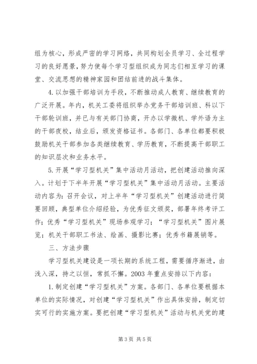 关于创建“学习型机关”活动的整改措施.docx
