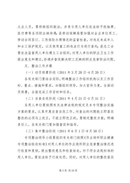 职业危害专项整治实施方案.docx