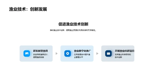 渔业资源保护与可持续利用