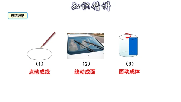 4.1 几何图形（第3课时） 课件（共24张PPT）-【大单元教学】2023-2024学年七年级数学