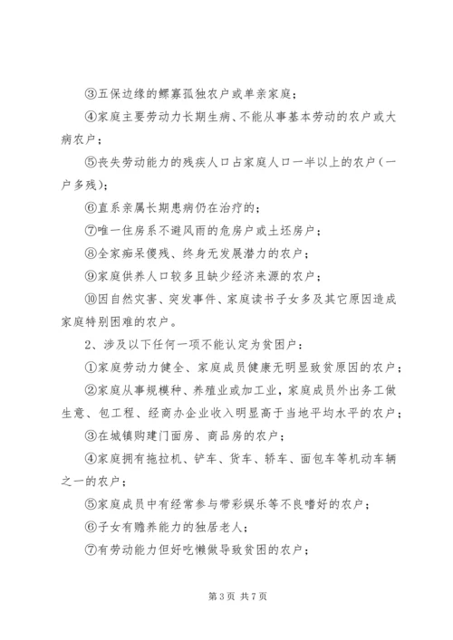 贫困户清退核实督查工作方案.docx