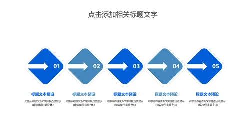 医疗基因DNA细胞科学研究报告动态PPT模板