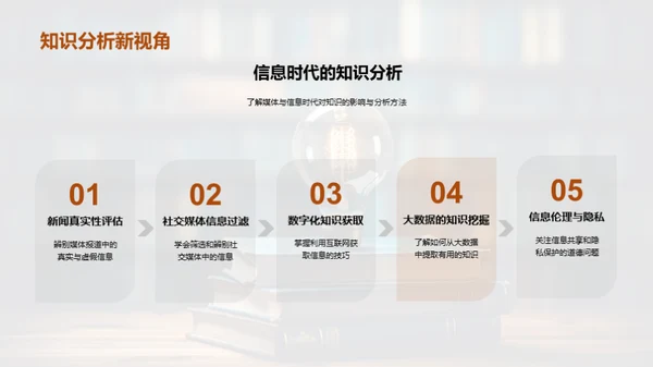 哲学在现代生活中的应用