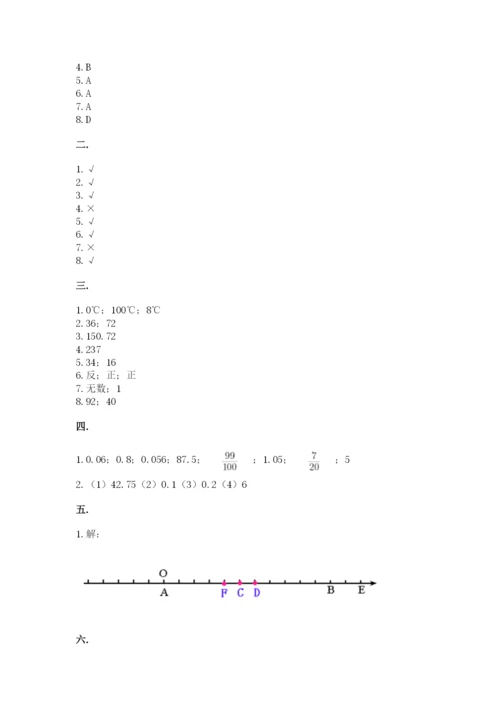 洛阳市小学数学小升初试卷【培优b卷】.docx