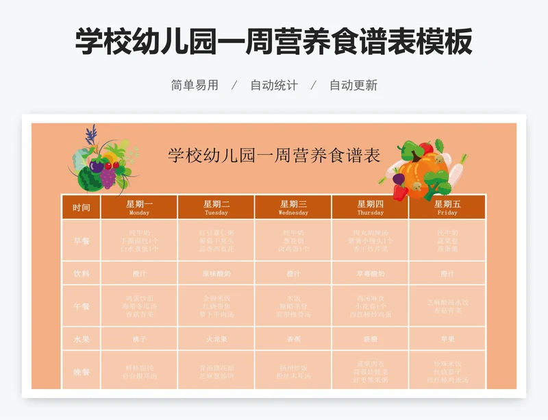 学校幼儿园一周营养食谱表模板