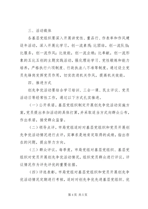 食品药品监督管理局开展创先争优活动实施方案.docx